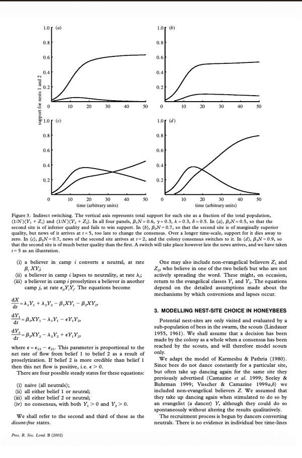 Cover for Nest-site consensus math ("evangelists")